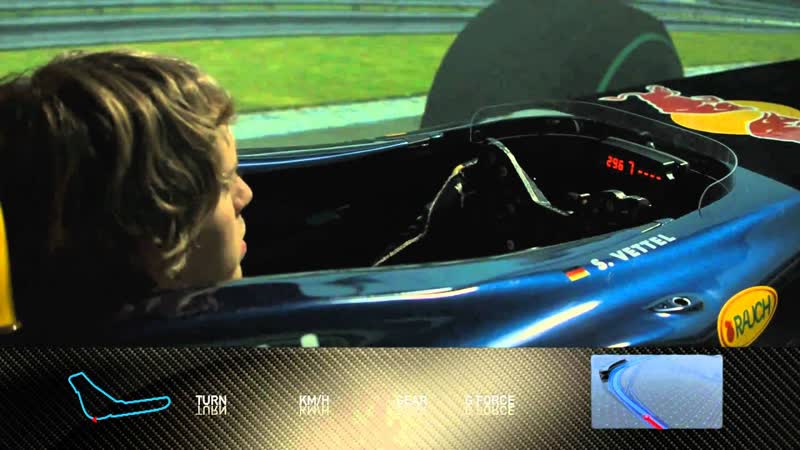F1 Track Simulator Sebastian Vettel at