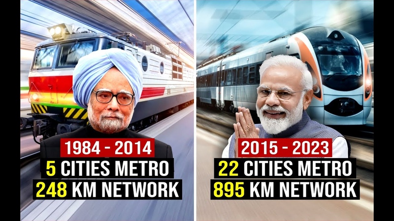 How India Become 3rd Largest Metro System in the World How Metro Infrastructure Transform