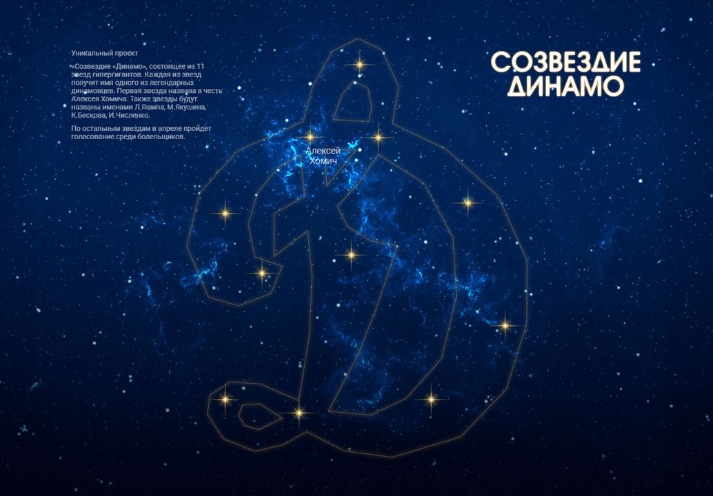 Созвездие Динамо