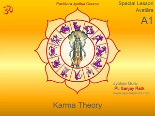 Karma Theory