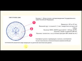 CУДЬИ Р. Ф. и ст. ст. 327- 305 УК Р.Ф
