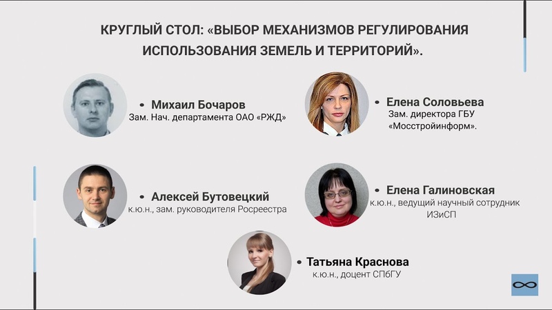 Круглый стол: Выбор механизмов регулирования