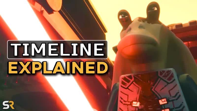 How Star Wars Animated TV Shows Fit in the Current