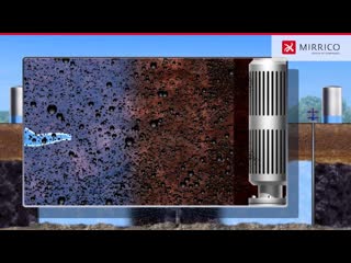 Control of water cut in the produced oil