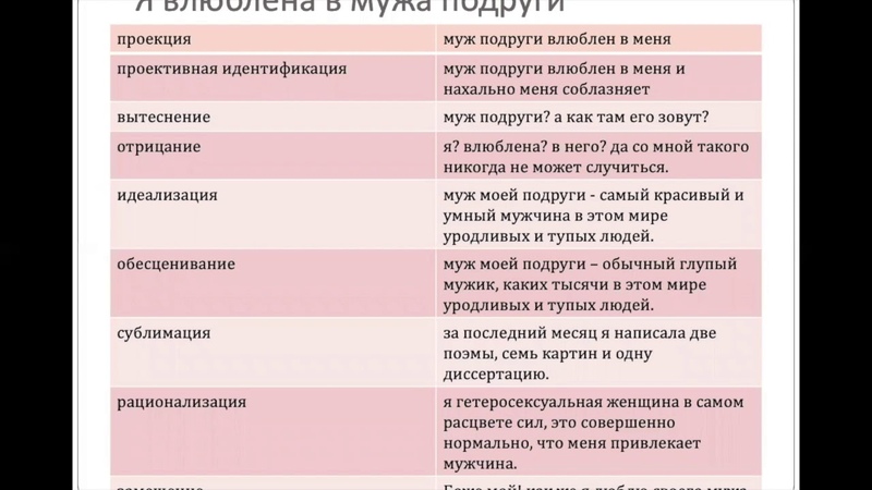 Зрелые