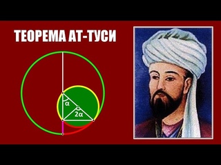 Ат-Туси и его кинематическая пара // Андрей Щетников / GetAClass