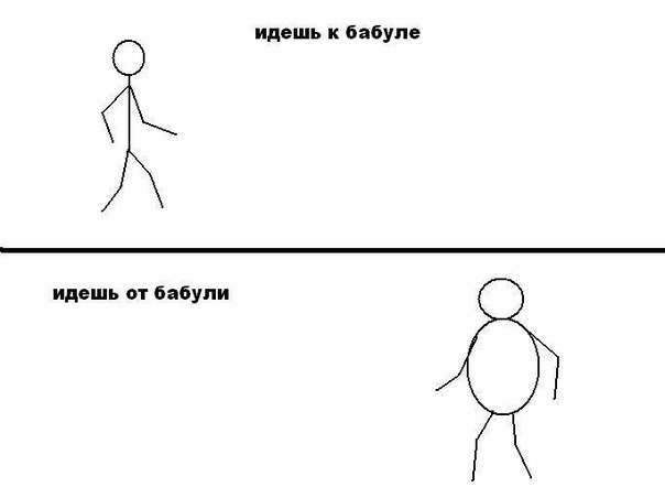 Таня Поленова | Москва