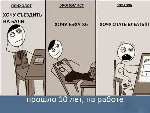 Александр Козуб | Днепр (Днепропетровск)