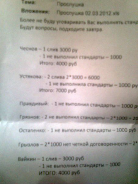 №21, Николай Вайкин, 37 лет, Нижний Новгород №21, Николай Вайкин, 37 лет, Нижний Новгород