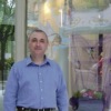 Аватар: Ігор Ганчук