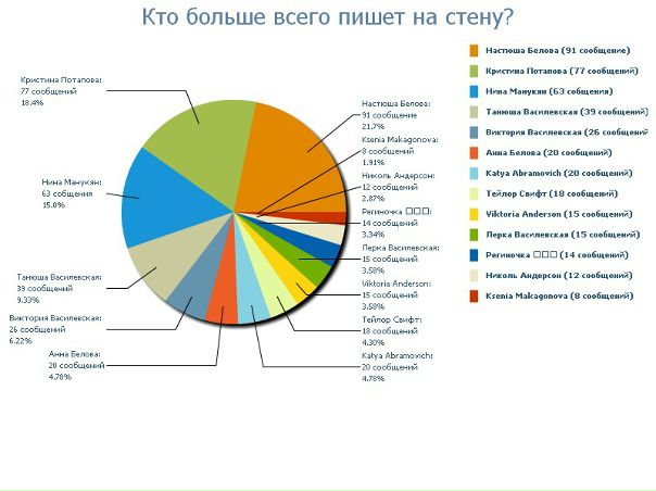 №67, Никита Миляев, Новосибирск №67, Никита Миляев, Новосибирск