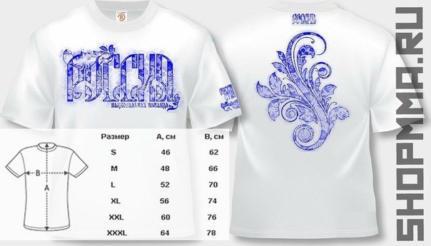 Александра Иванова | Кострома