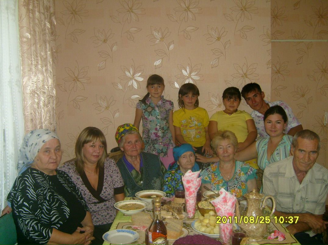 Анджелика Валиханова | Кукмор