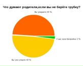 Фотография I Ann