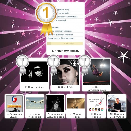 №22, Ростик Червяков, 29 лет, Одесса №22, Ростик Червяков, 29 лет, Одесса