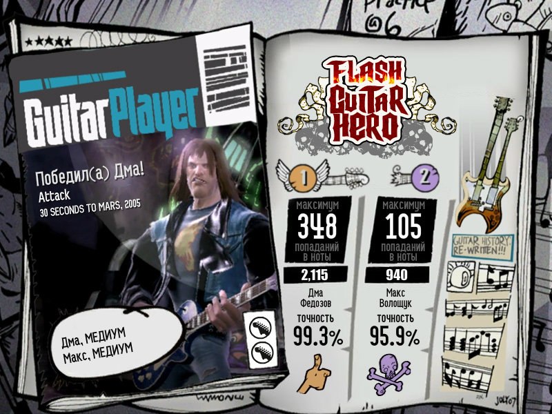 Діма Федозов Pharaun | Ровно