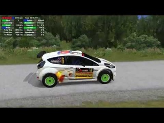 RBR-Rally School Tarmac & Mix