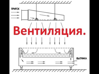 Вентиляция в малярной камере, опять переделываем короб.