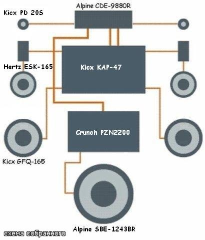 Денис Алексеев <<< DION >>> | Кировск