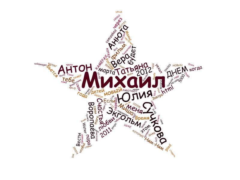 Михаил Сучков | Москва