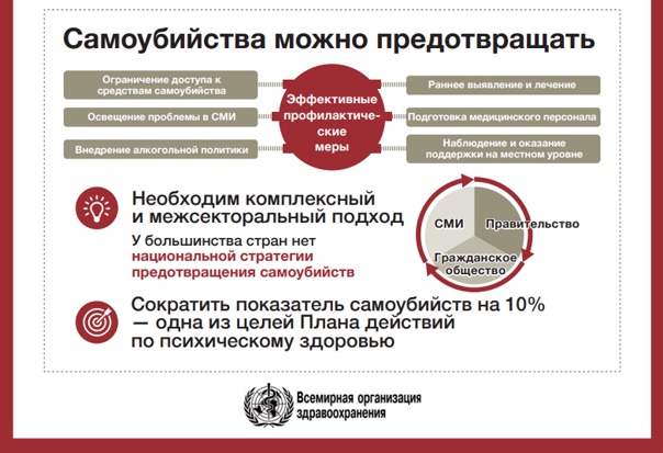 #Старонадеждинскаясельскаябиблиотека #Межпоселенческаяцентральнаябиблиотека #Биб