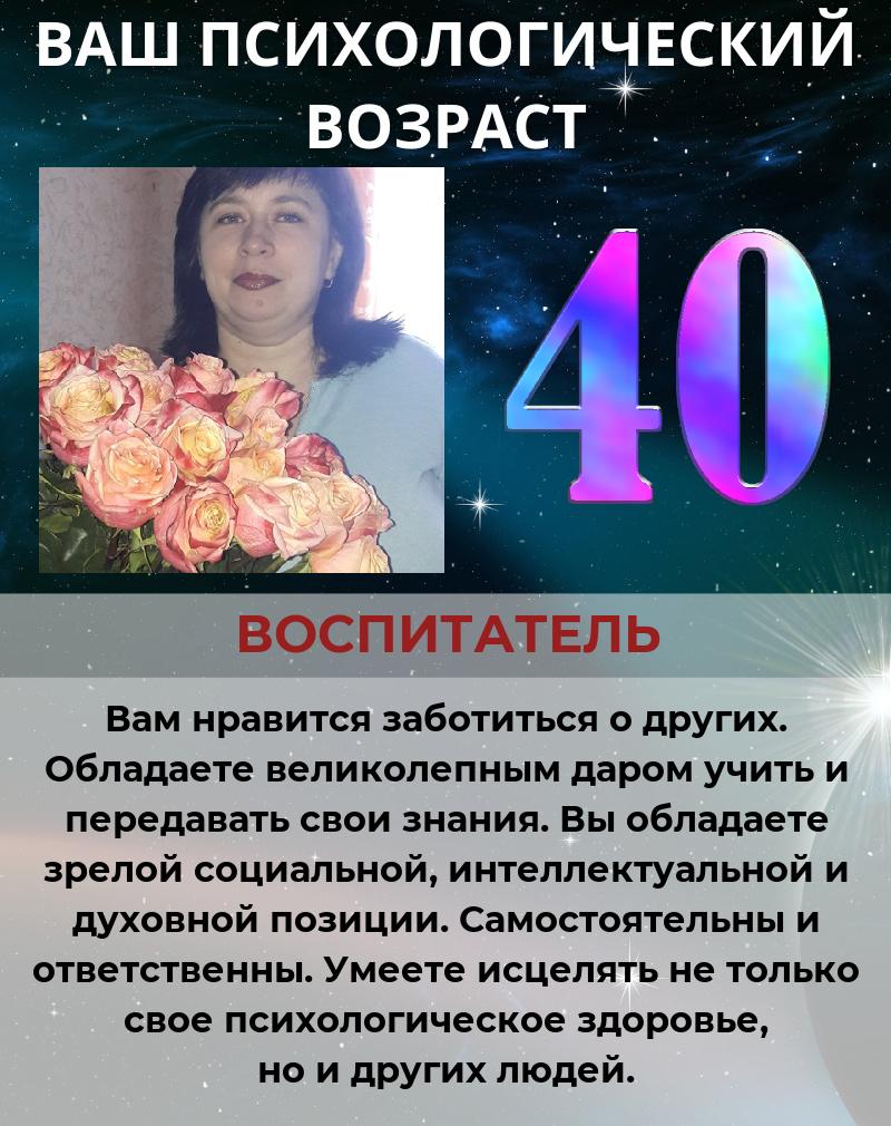 Надежда Нелюбова | Новополоцк