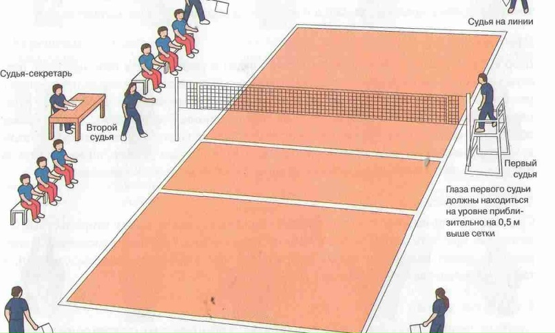 Евгений Быков