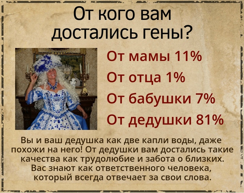 Людмила Рогожина | Северодвинск